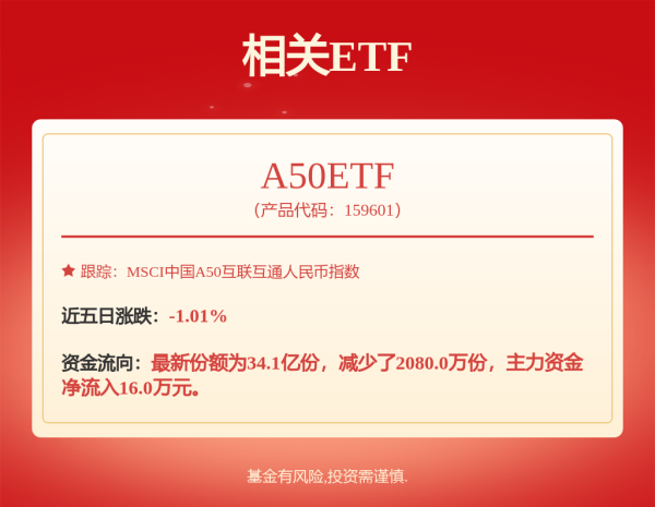交易配资网 电子行业市值劲增2.58万亿元，市值管理彰显龙头价值